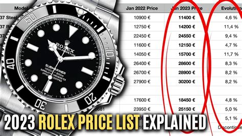 rolex 2023 price list.